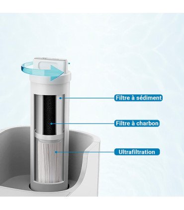 Cartouche 3 en 1 pour OsmoBAR
