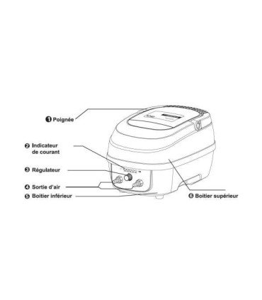 COMPRESSEUR PRO AIR 6000 (2x3000 L-h)